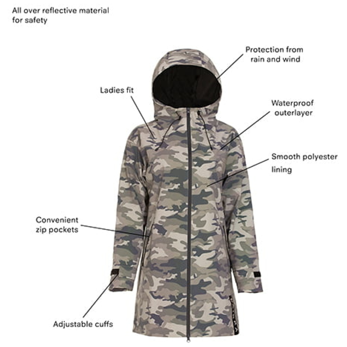 Paikka Human Visibility regnfrakke, camo, dame-model - Billede 9