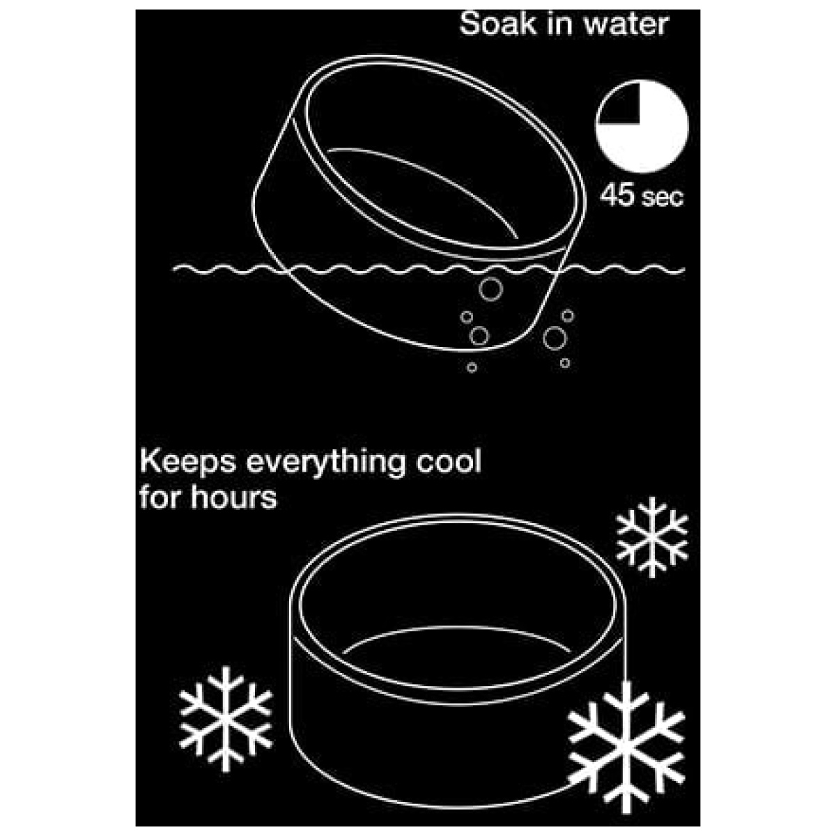 Ciotola fredda Paikka